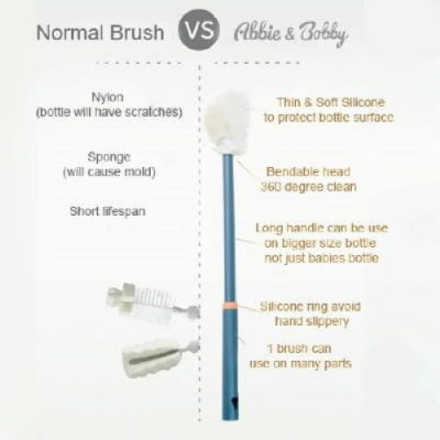 Abbie & Bobby flexi silicone brush