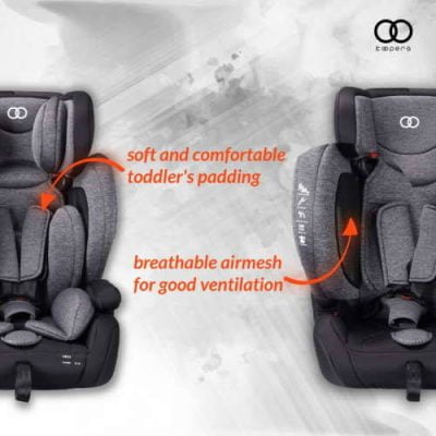 Koopers Levi Car Seat Descriptions 2