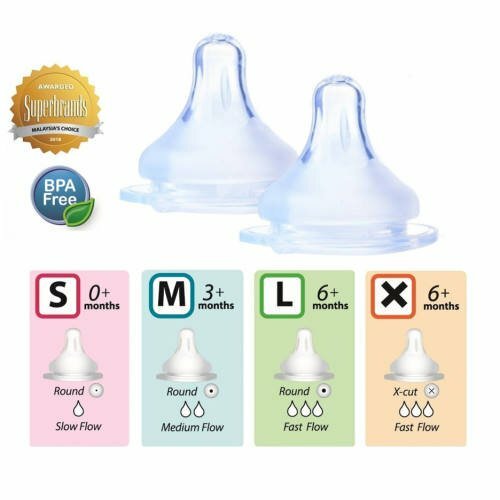 Autumnz Maxy Soft Silicone Teats