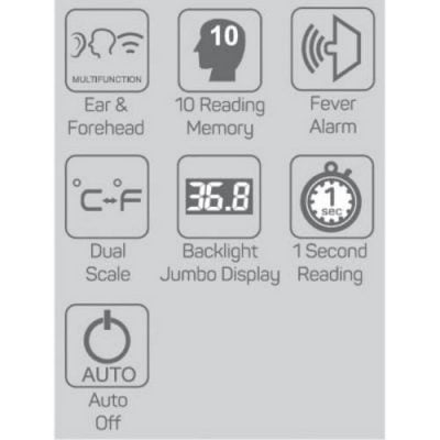 Bubbles Ear & Forehead Thermometer Guide