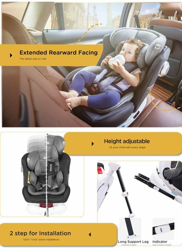 Quinton Onespin 360 Car Seat Descriptions