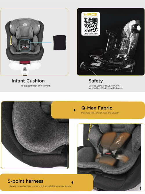 Quinton Onespin 360 Car Seat Descriptions