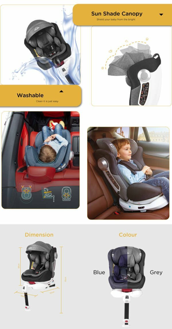 Quinton Onespin 360 Car Seat Descriptions