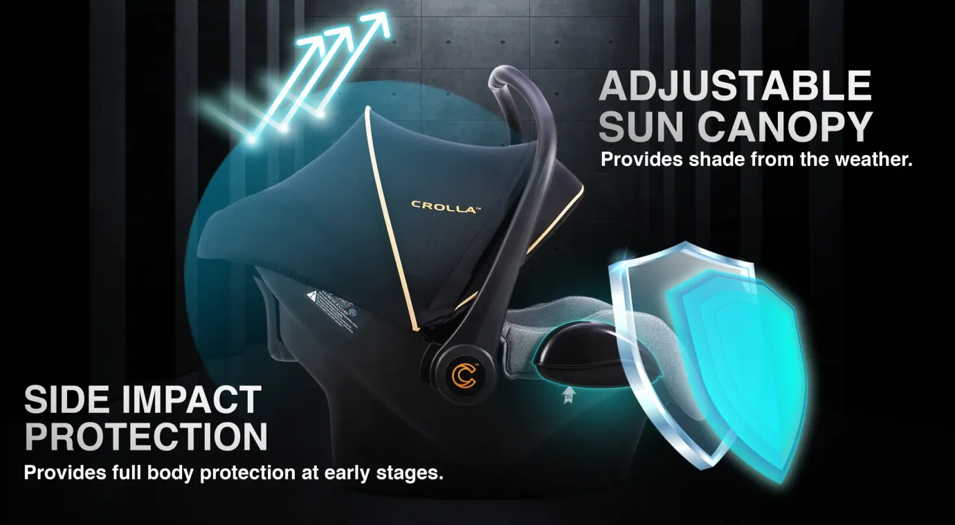 Crolla Air Infant Carrier Descriptions