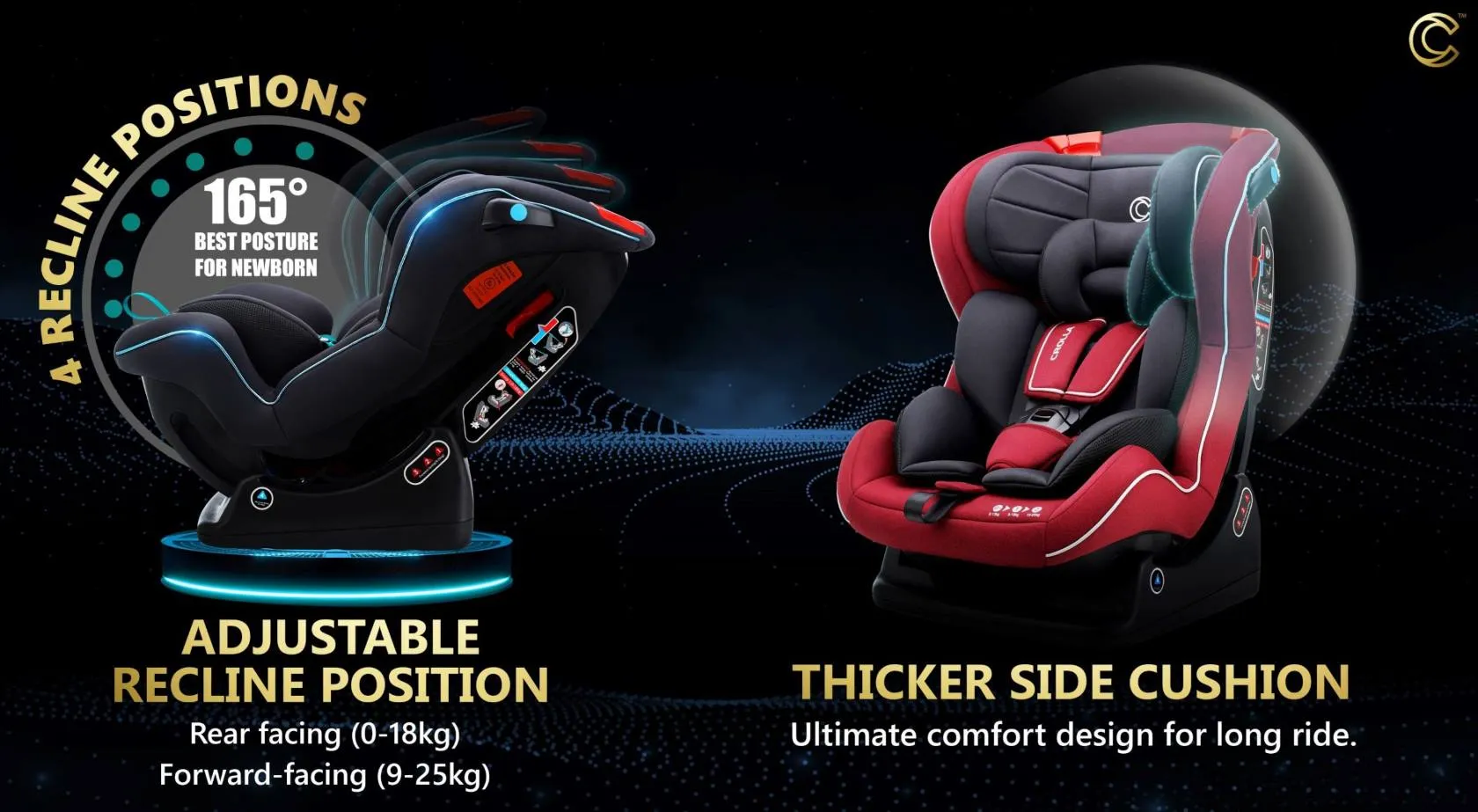 Crolla Alpha Convertible Car Seat