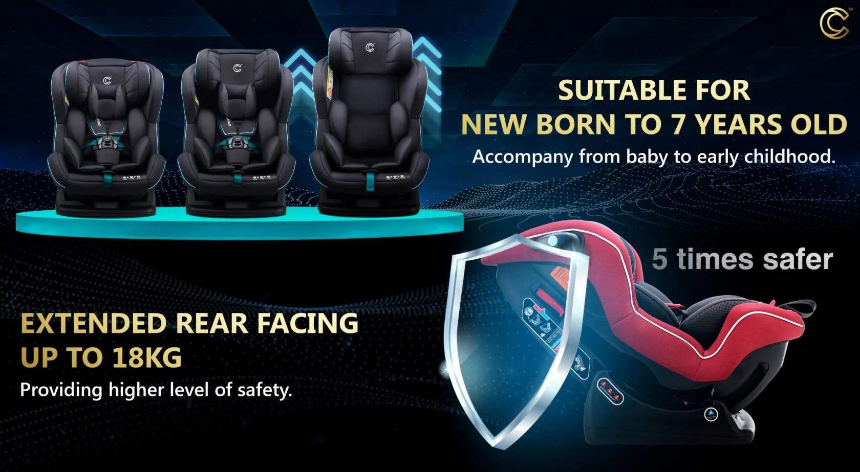 Crolla Alpha Convertible Car Seat