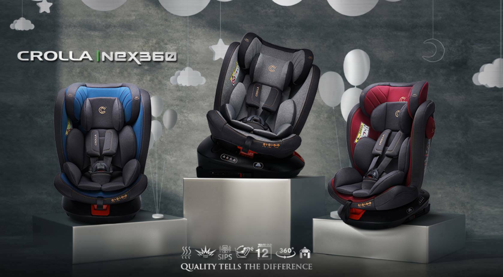 Crolla Nex360 Spin Isofix Car Seat Descriptions