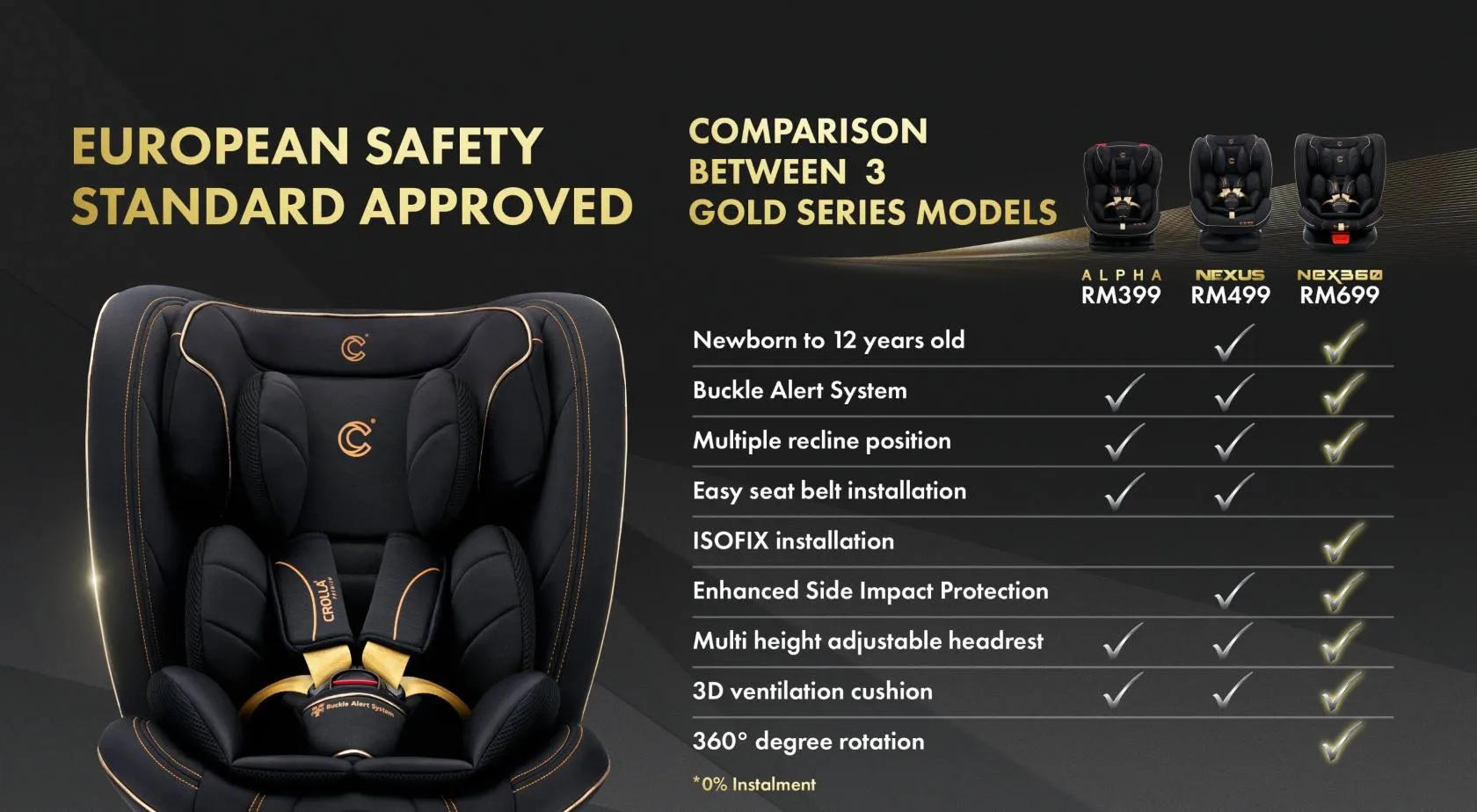 Crolla Nex360 Spin Isofix Car Seat GOLD