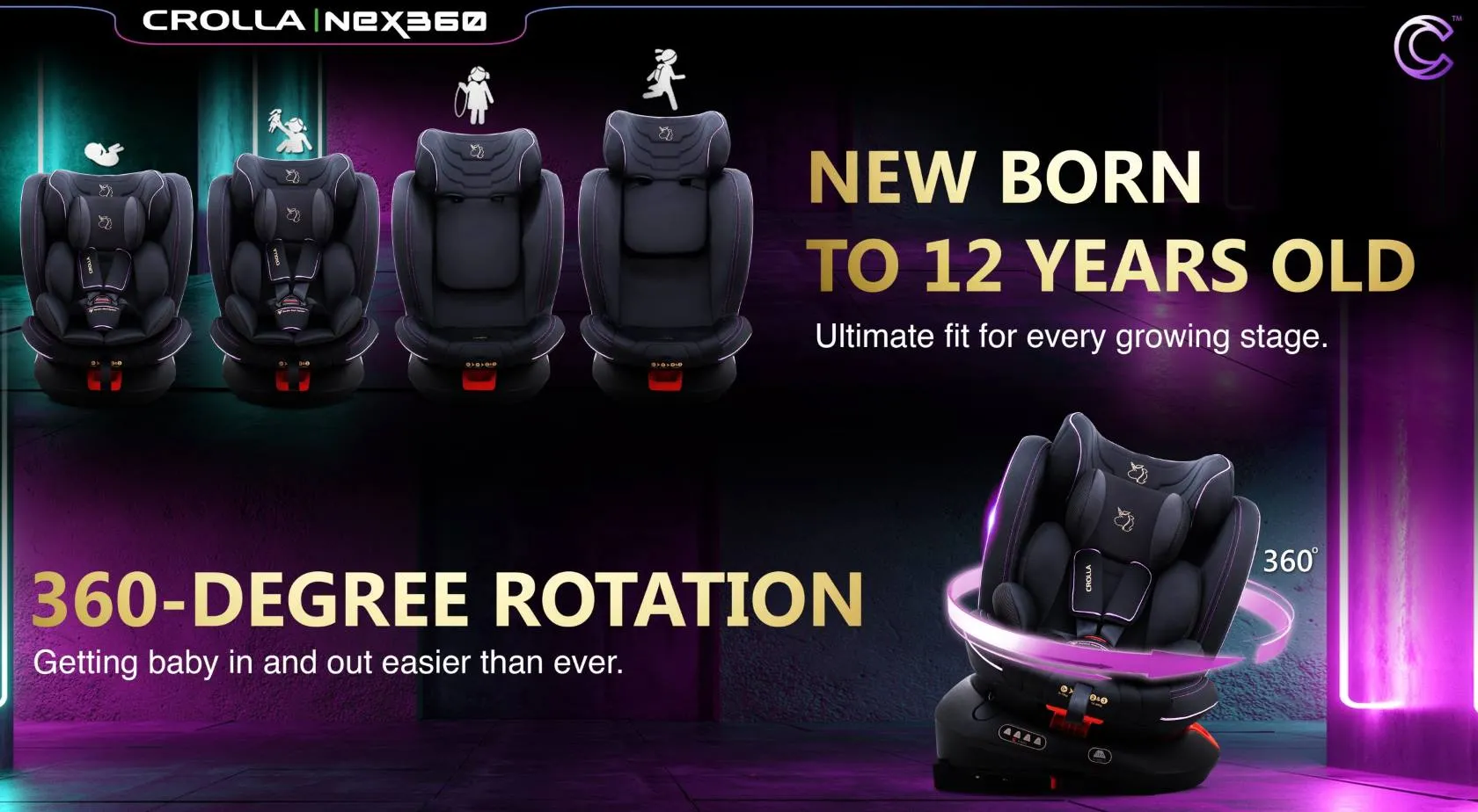 Crolla Nex360 Spin Isofix Car Seat UNICORN