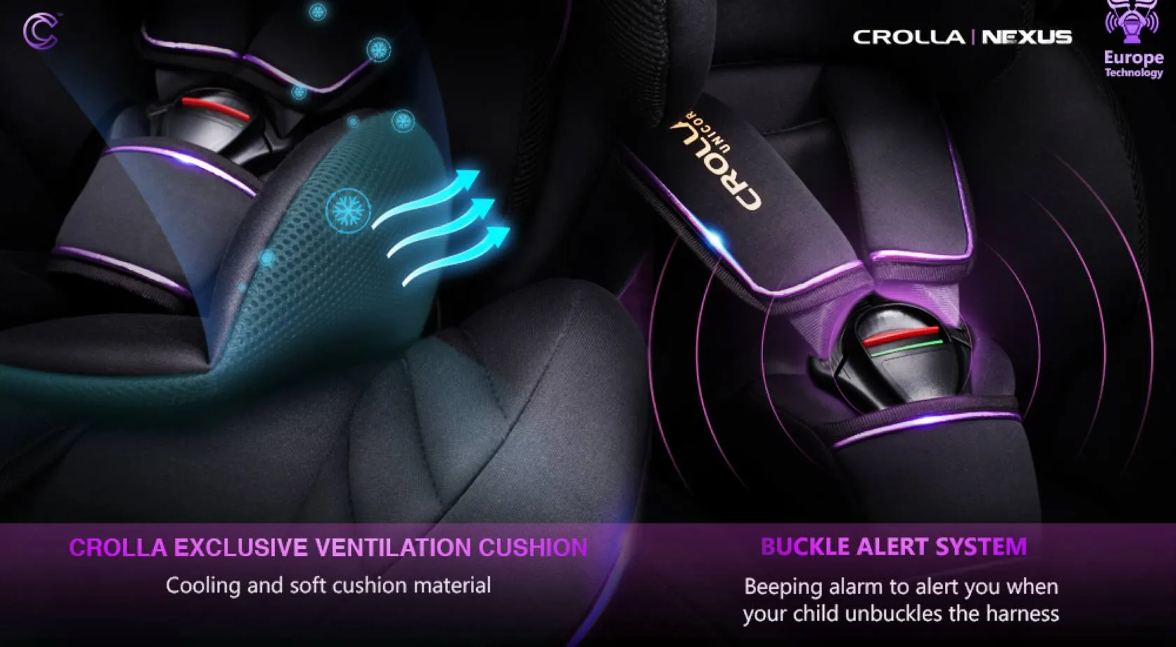 Crolla Nexus Convertible Car Seat UNICORN Descriptions