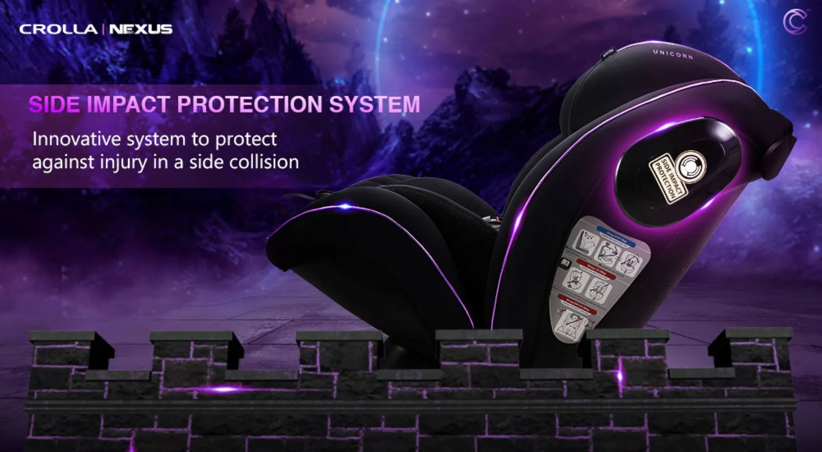 Crolla Nexus Convertible Car Seat UNICORN Descriptions