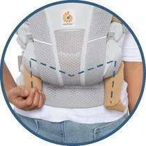 Ergobaby Omni Breeze Carrier Ergonimics Positions