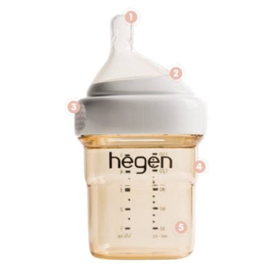 Hegen PCTO Basic Starter Kit PPSU Descriptions 1