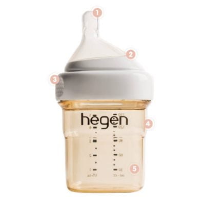 Hegen PCTO Feeding Bottle Description 1