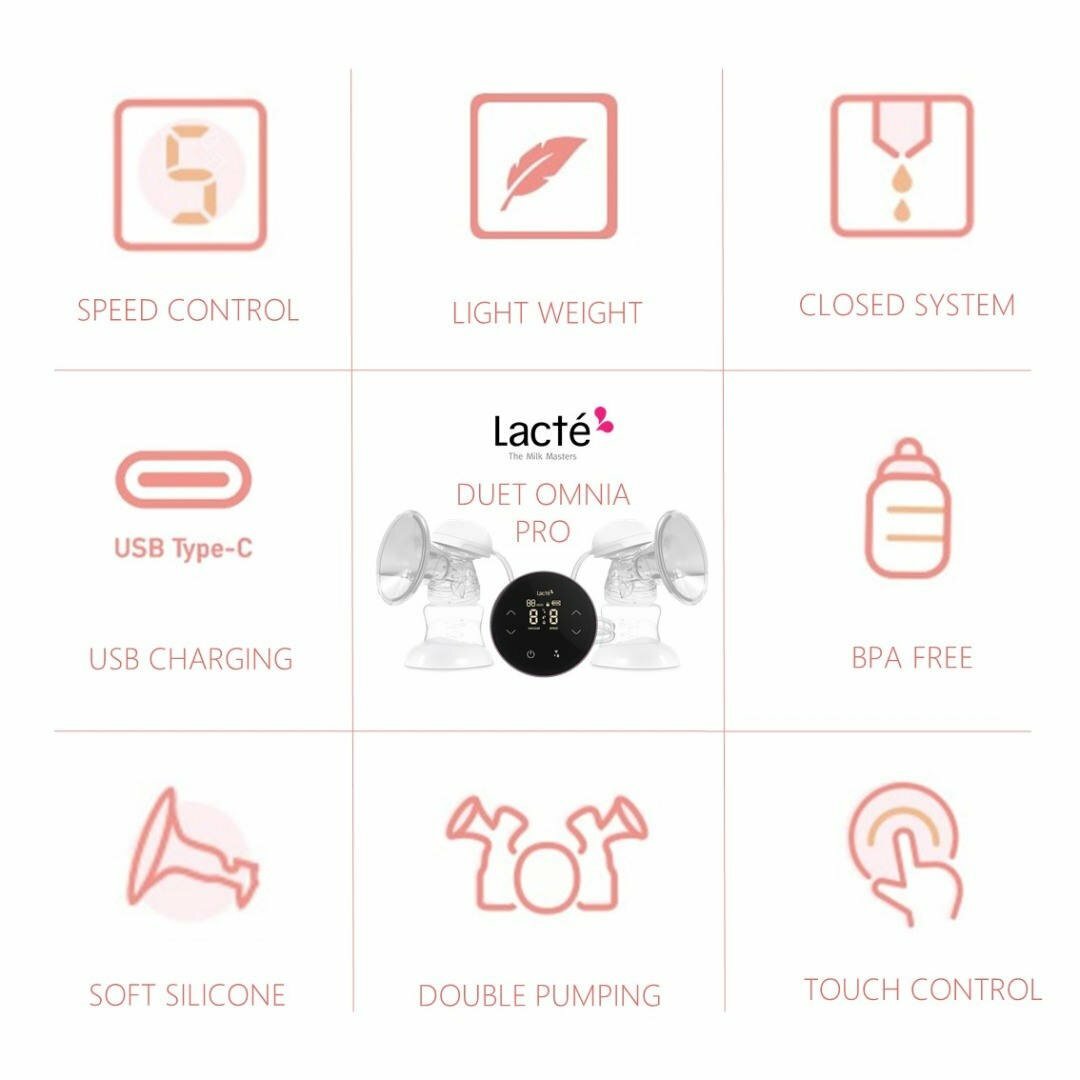 Lacte Duet Omnia Pro Breast Pump Descriptions