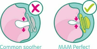 MAM Pacifier Comparison