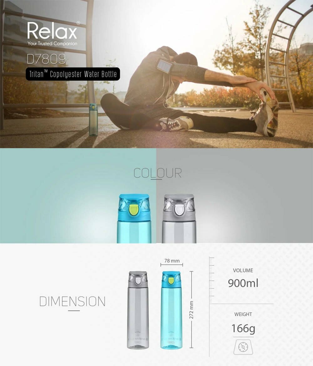 Relax Tritan Water Bottle D7809 Descriptions