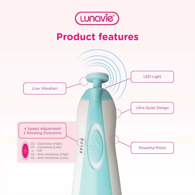 Luvanie Baby Nail Trimmer