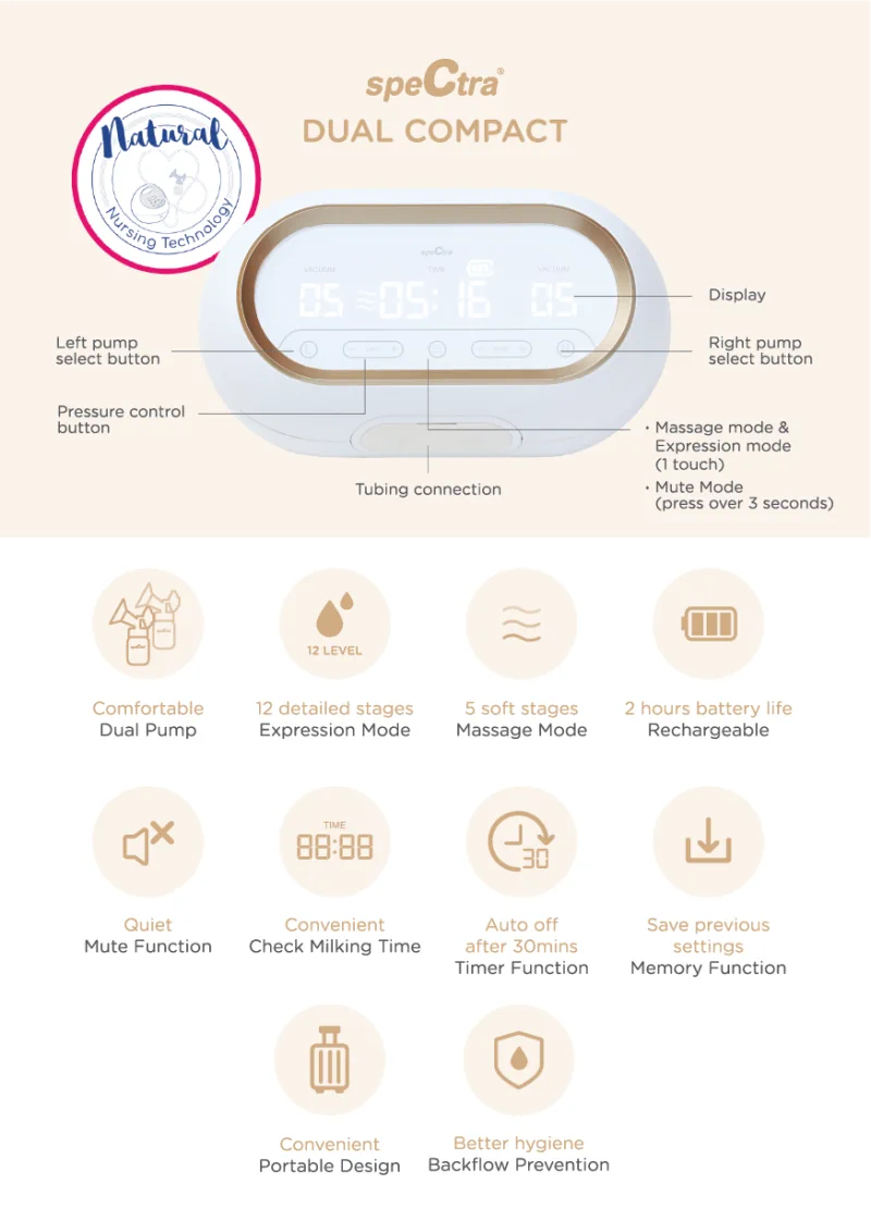 Spectra Dual Compact Breast Pump