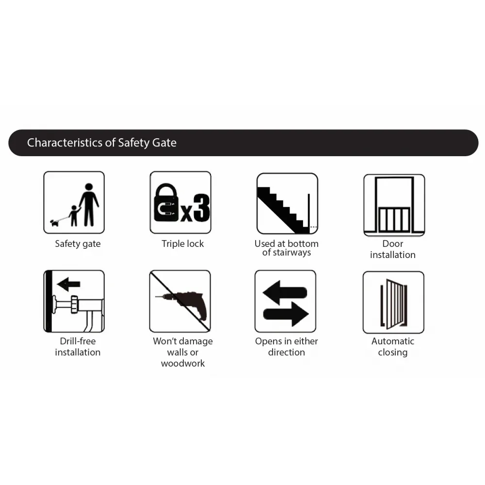 Autumnz Safety Gate Descriptions