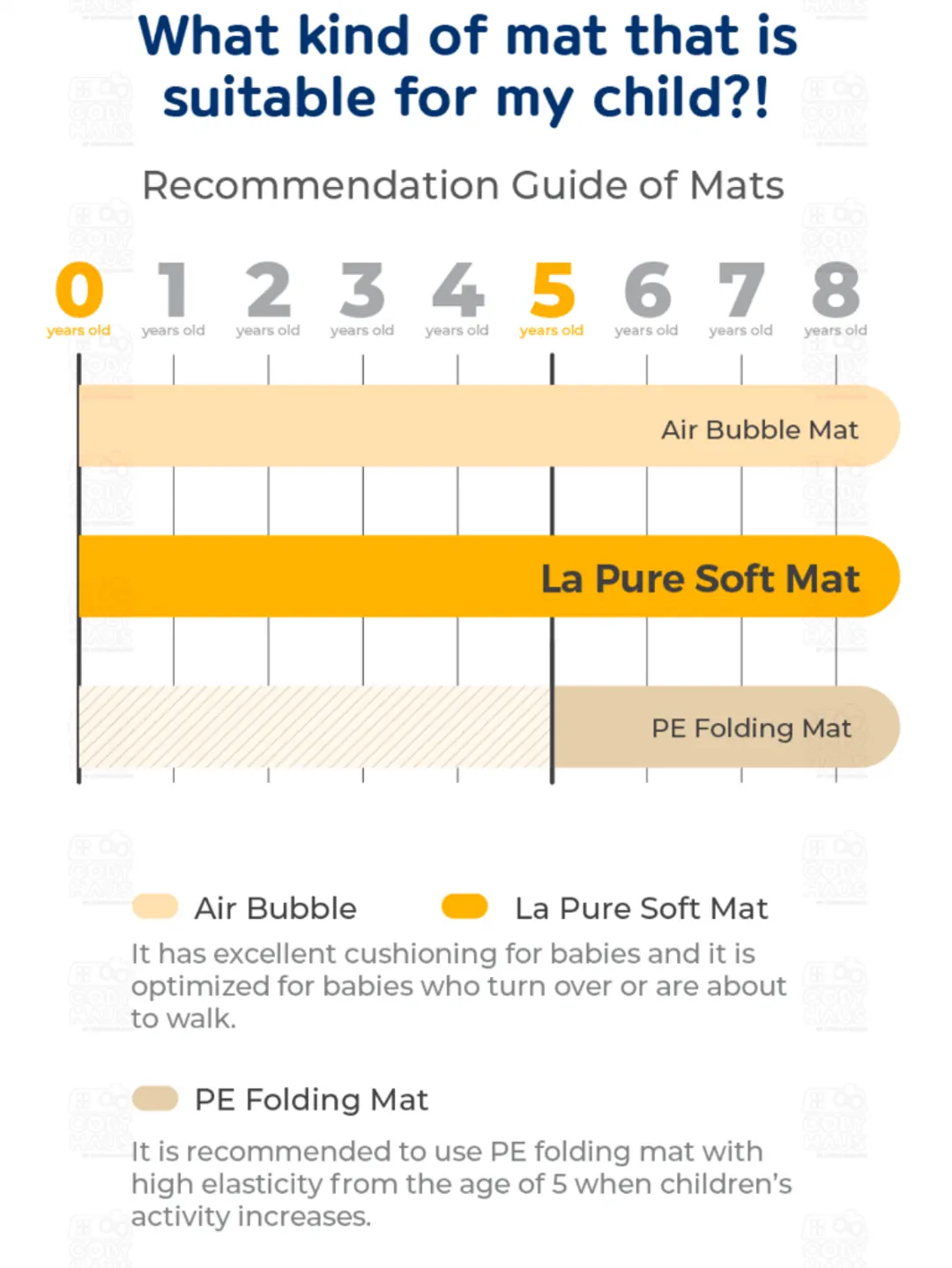 Parklon LA Pure Soft Mat Descriptions