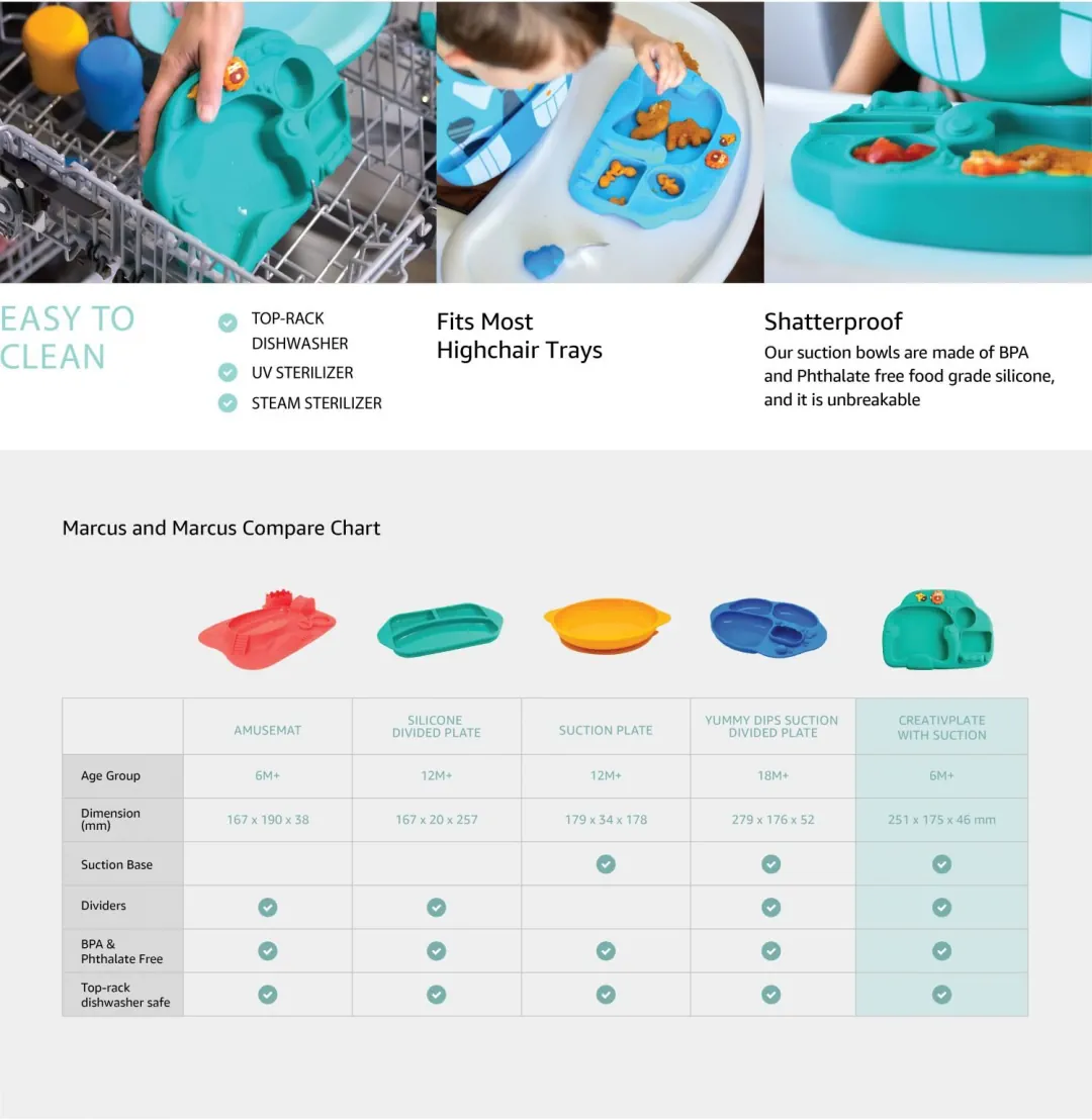 Marcus & Marcus Creativplate With Suction