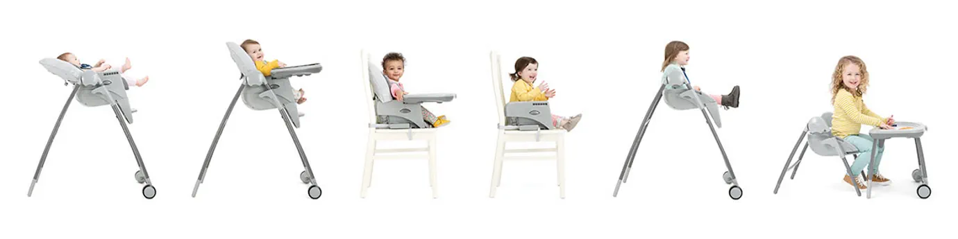 Joie Multiply 6-in-1 Highchair 