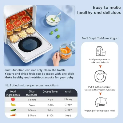 Boboduck Rotary LED UVC Steriliser 17L