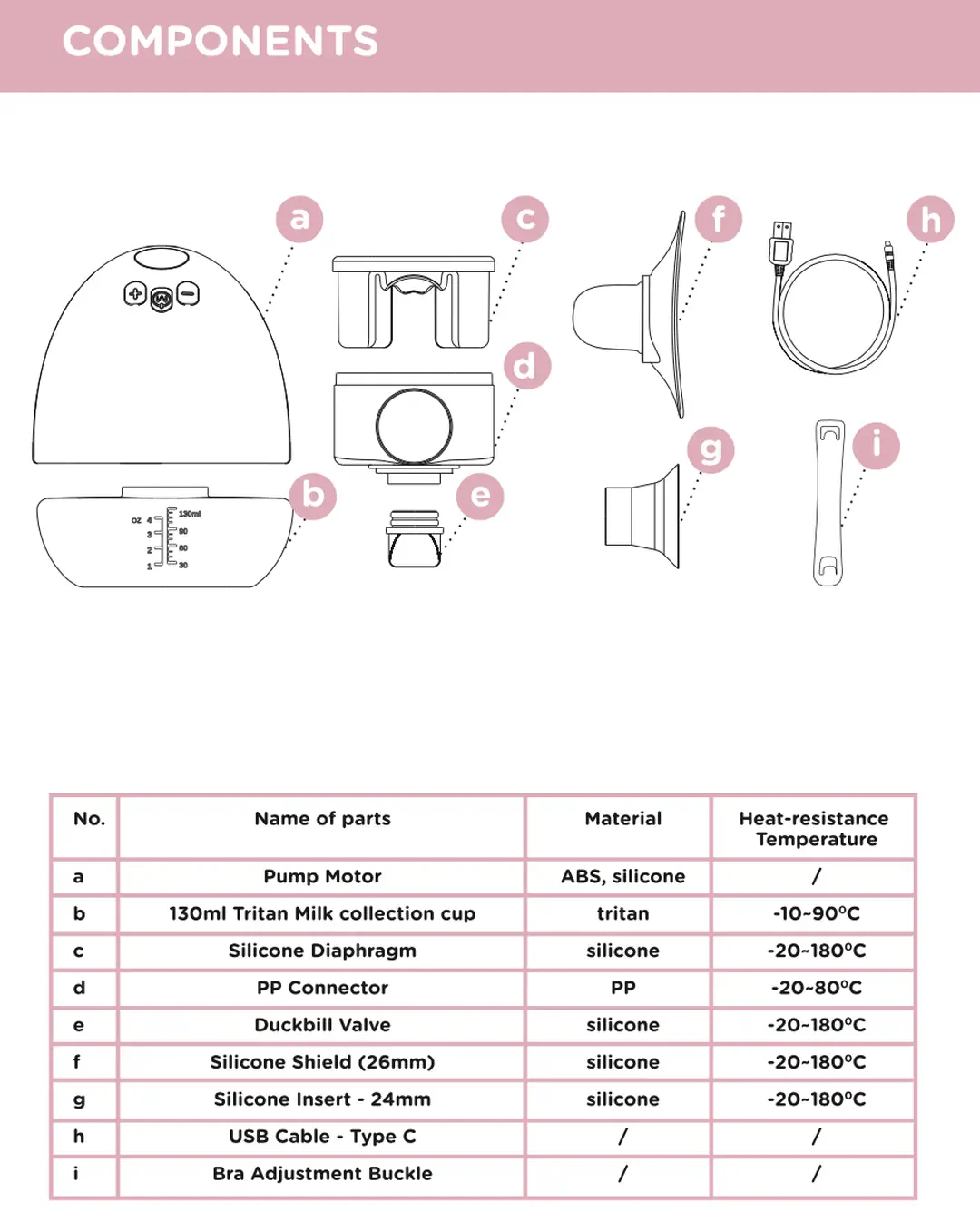 Autumnz Edge Wearable Breast Pump