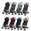 Recaro Easylife Elite 2 Stroller