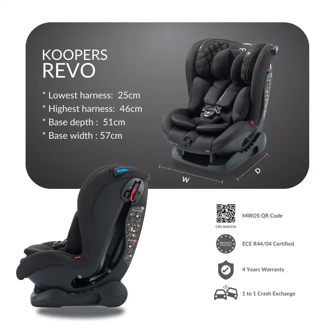 Koopers Revo Convertible Car Seat