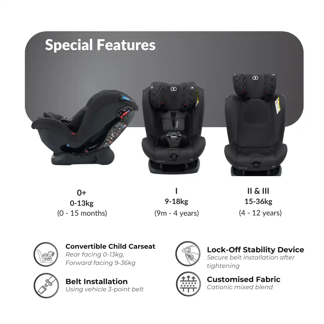 Koopers Revo Convertible Car Seat