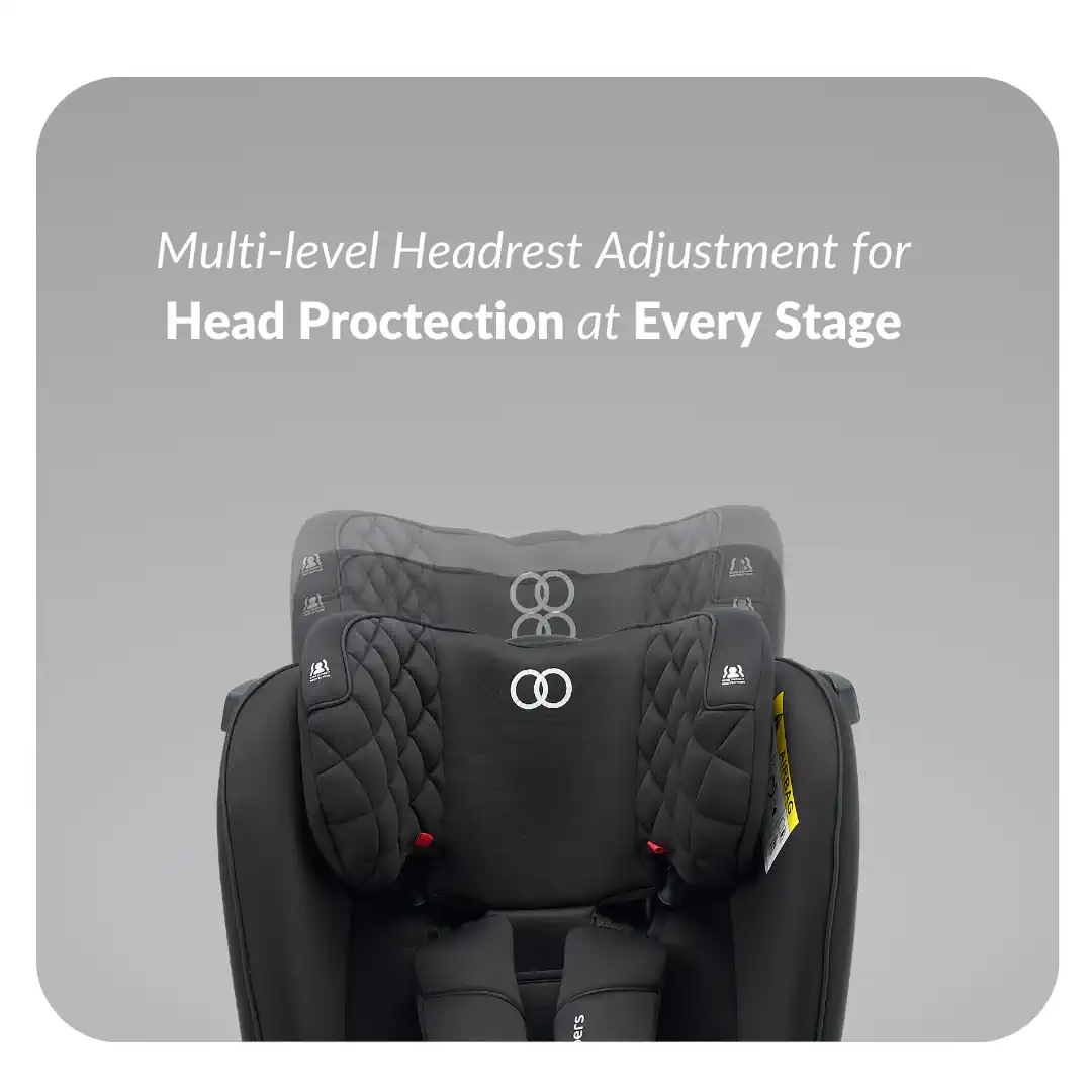 Koopers Revo Convertible Car Seat