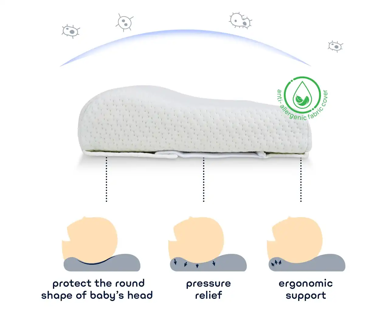 comfy-baby-cooling-purotex-adjustable-pillow