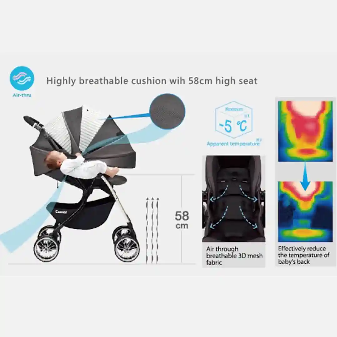 Combi Umbretta 4-CAS Premium Stroller