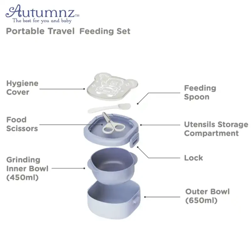 Autumnz Portable Travel Feeding Set