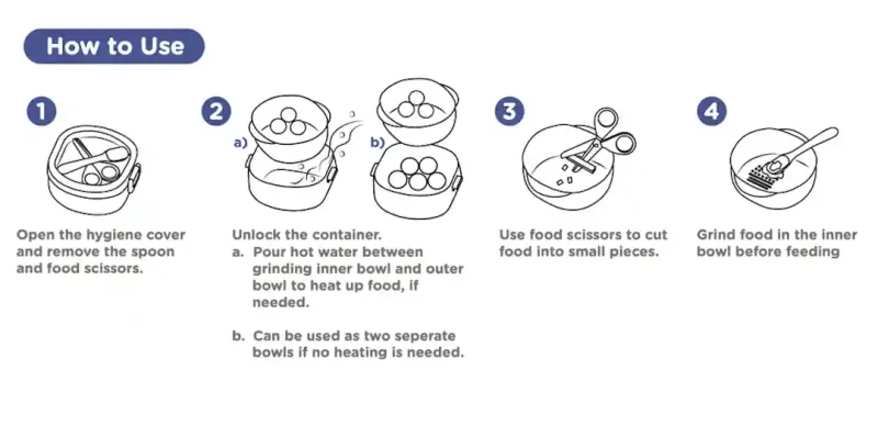 Autumnz Portable Travel Feeding Set