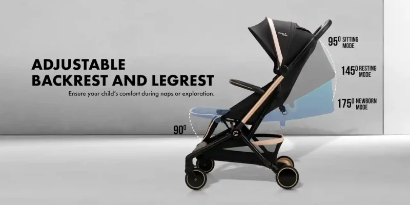 Crolla MiiNie Compact Stroller BLACK