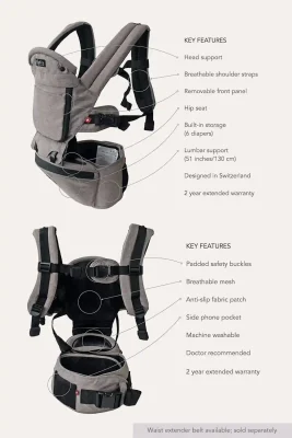 Miamilly Hispter Plus Baby Carrier PARTS