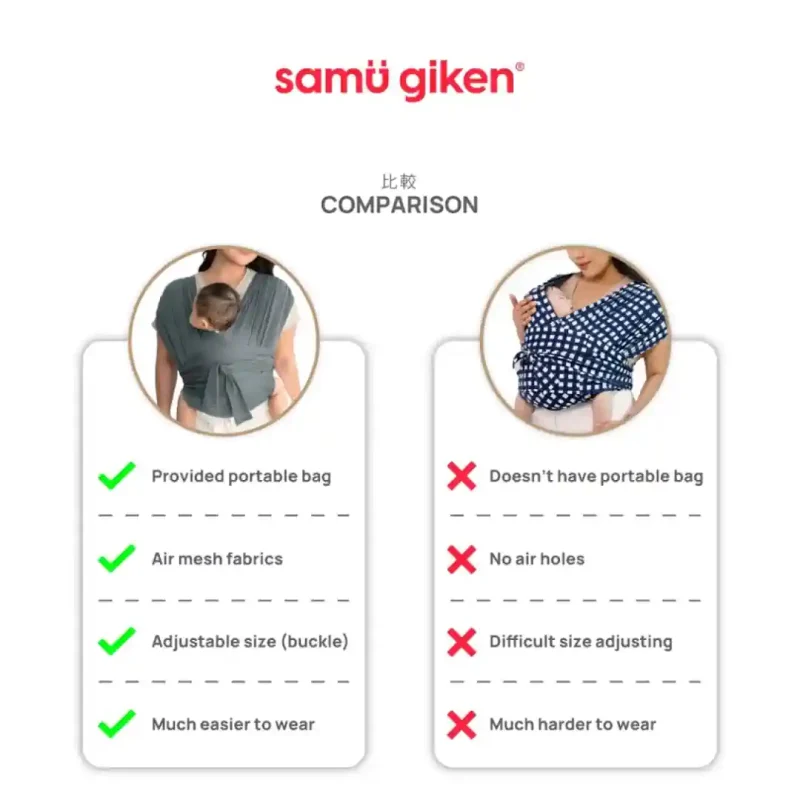 Samu Giken Air Mesh Baby Carrier