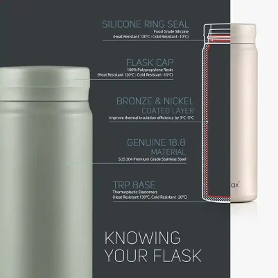 Relax Thermal Flask 500ml D4450-1