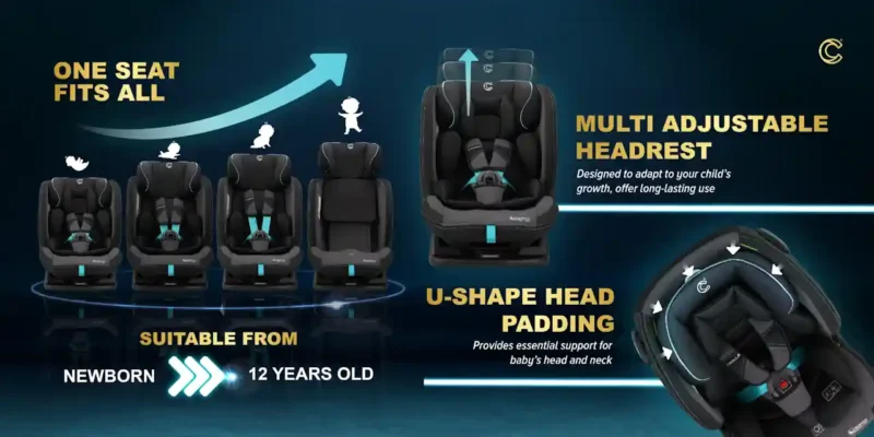 Crolla Alpha R129 Convertible Car Seat