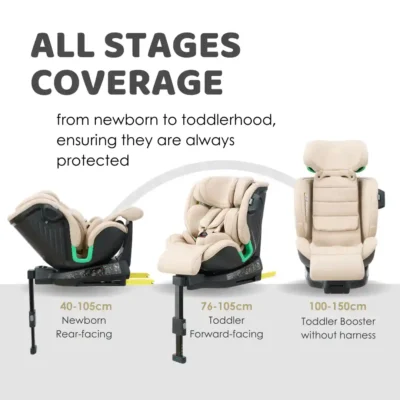 Koopers Spark Plus R129 Car Seat