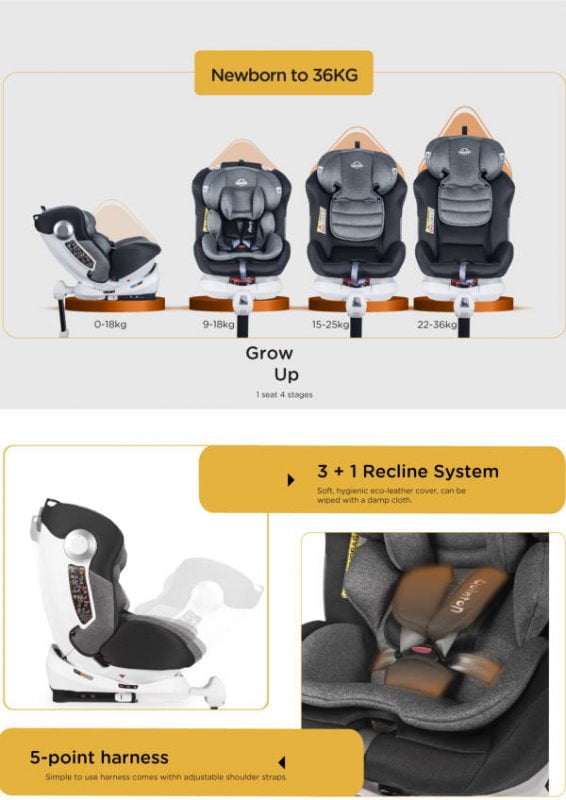 Quinton Onespin 360 Isofix Car Seat | Easy Access for Baby