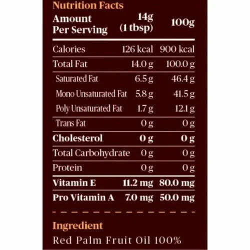 Red Palm Oil: Nutrition Facts, Benefits, and Concerns - Nutrition