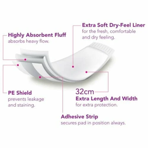 961Home  Private Maternity 20 Maternity Pads